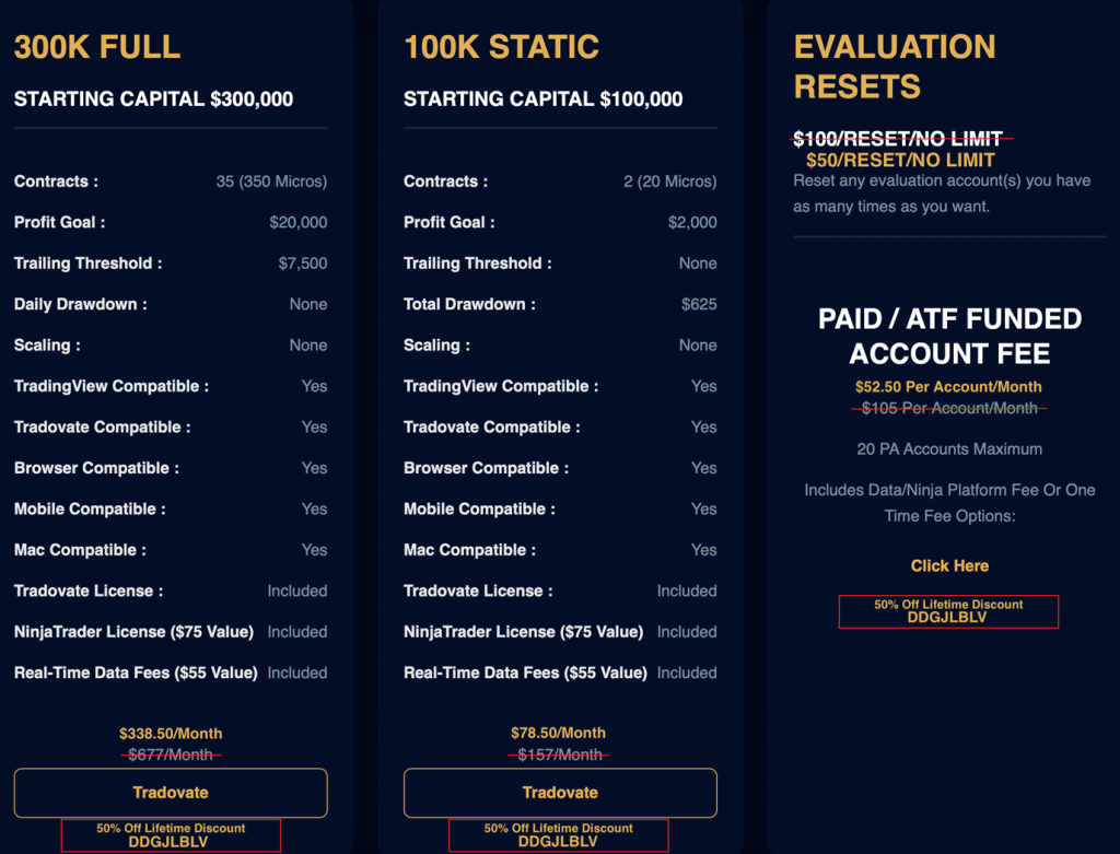 Apex Trader Funding Review