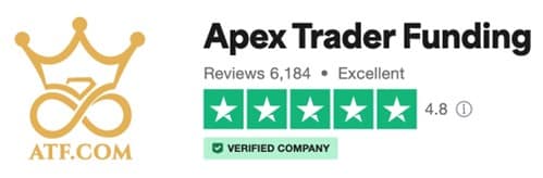 Apex Trader Funding Review