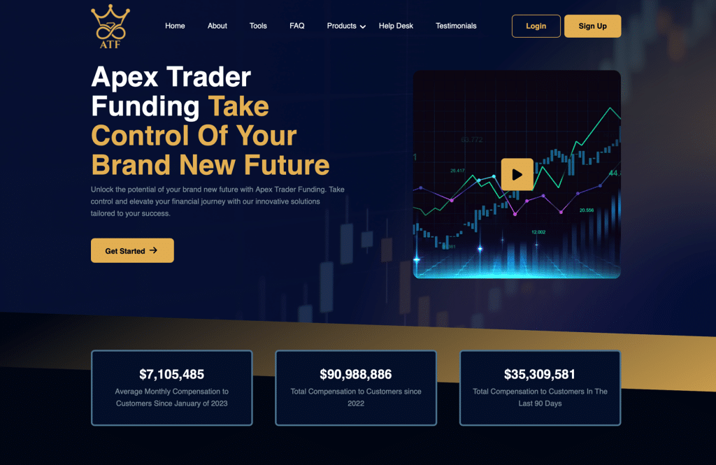 Apex Trader Funding Review