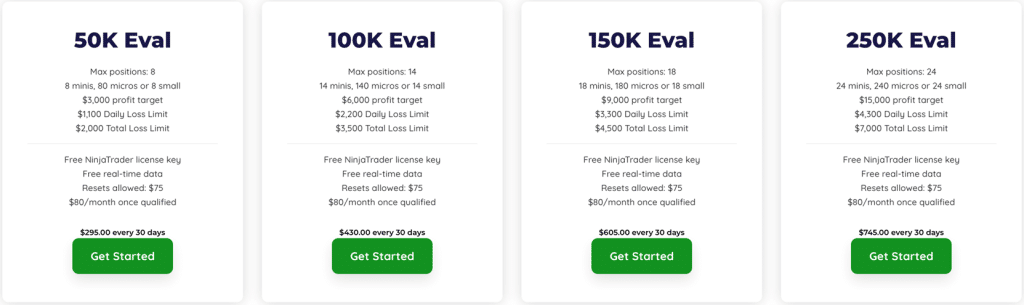 Elite Trader Funding,Elite Trader Funding Review,Elite Trader Funding Payouts,Elite Trader Funding Withdrawals,Elite Trader Funding Free Trial