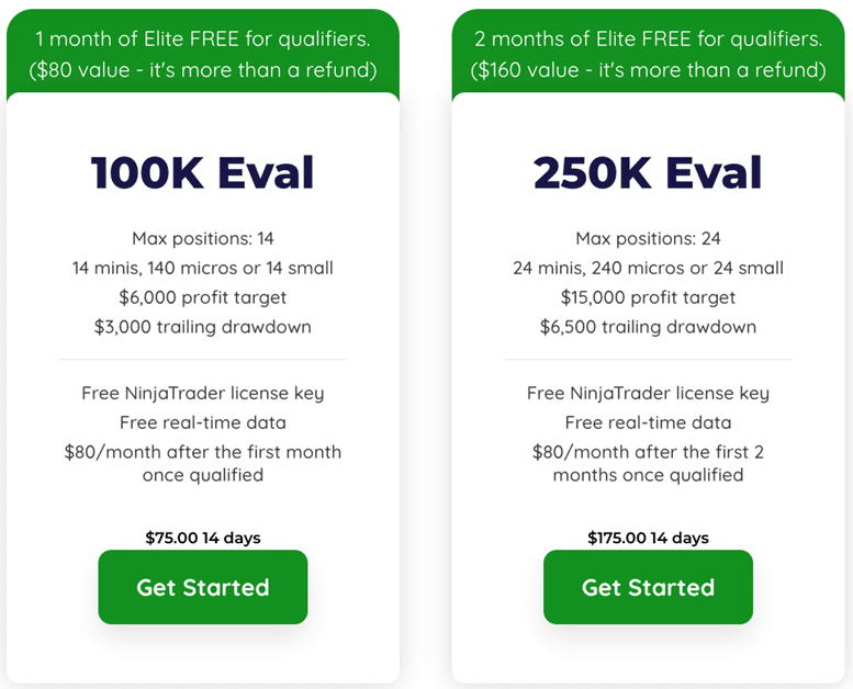 Elite Trader Funding,Elite Trader Funding Review,Elite Trader Funding Payouts,Elite Trader Funding Withdrawals,Elite Trader Funding Free Trial