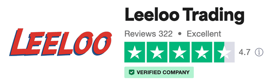 Leeloo Trading,Leeloo trading review,Leeloo Bundle Accounts,Leeloo Payouts,Leeloo Trading Evaluation