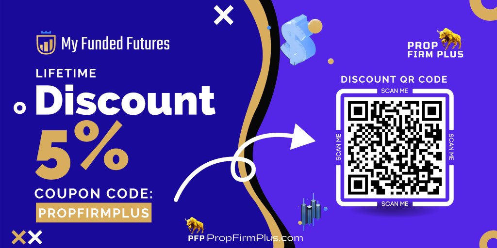 MyFundedFutures 5% Lifetime Discount banner with QR Code