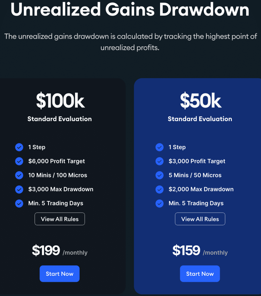 Purdia Capital,Purdia Capital Review,Purdia Funded,Purdia Payouts,Purdia futures trading