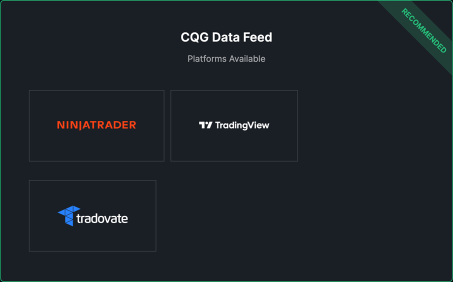 TakeProfitTrader Review