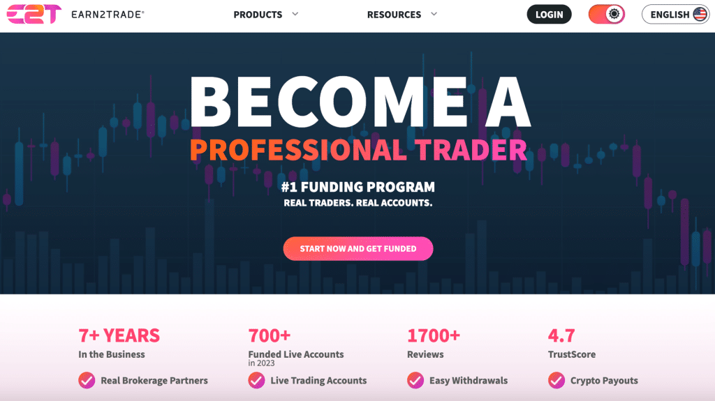 Earn2Trade Review