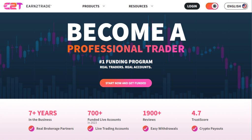 Earn2Trade Review 2024