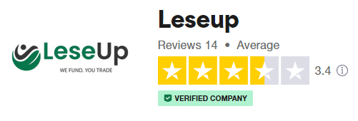 LeseUp,LeseUp Review,LeseUp Trading,LeseUp prop firm,LeseUp evaluation