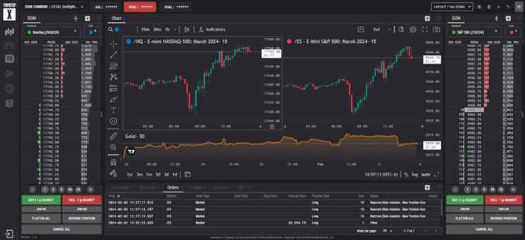 TopstepX,Trading Platform,prop firm traders,ULTIMATE TRADING EXPERIENCE,PURPOSE BUILT FEATURES