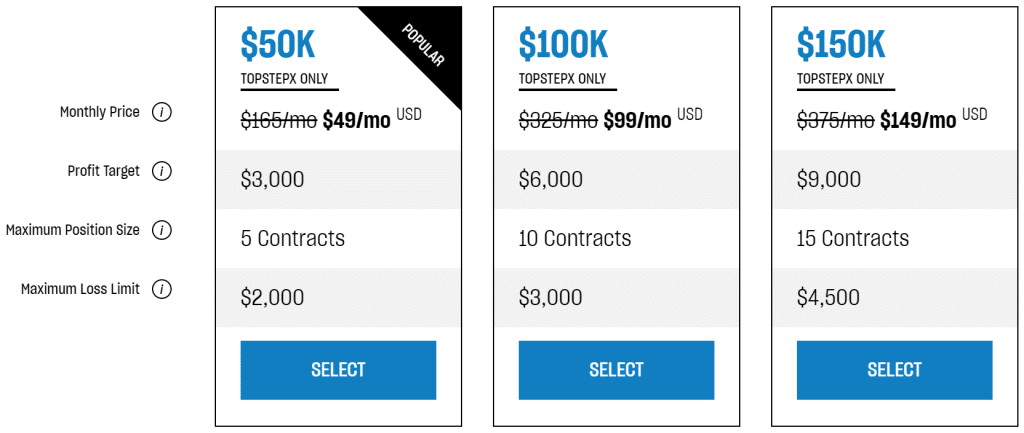 TopstepX,Trading Platform,prop firm traders,ULTIMATE TRADING EXPERIENCE,PURPOSE BUILT FEATURES